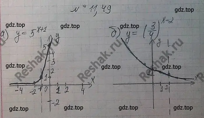 Решение 3. номер 11.49 (страница 69) гдз по алгебре 11 класс Мордкович, Семенов, задачник 2 часть