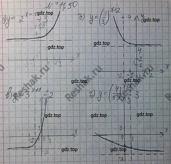 Решение 3. номер 11.50 (страница 69) гдз по алгебре 11 класс Мордкович, Семенов, задачник 2 часть