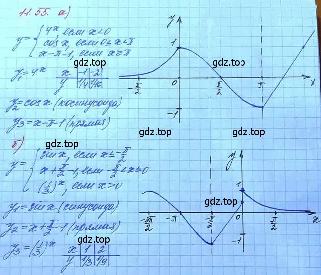 Решение 3. номер 11.55 (страница 70) гдз по алгебре 11 класс Мордкович, Семенов, задачник 2 часть