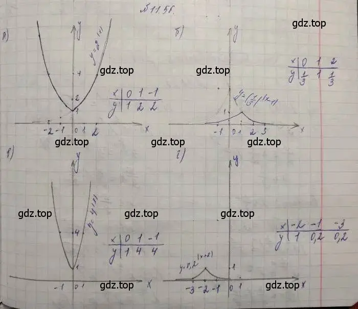 Решение 3. номер 11.56 (страница 70) гдз по алгебре 11 класс Мордкович, Семенов, задачник 2 часть