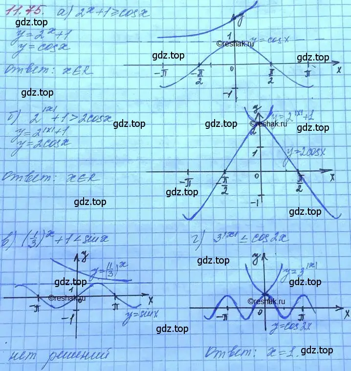 Решение 3. номер 11.75 (страница 72) гдз по алгебре 11 класс Мордкович, Семенов, задачник 2 часть