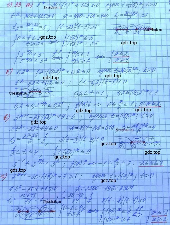 Решение 3. номер 13.33 (страница 84) гдз по алгебре 11 класс Мордкович, Семенов, задачник 2 часть