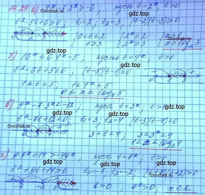 Решение 3. номер 14.29 (страница 88) гдз по алгебре 11 класс Мордкович, Семенов, задачник 2 часть