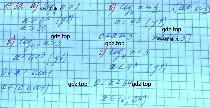 Решение 3. номер 15.29 (страница 93) гдз по алгебре 11 класс Мордкович, Семенов, задачник 2 часть