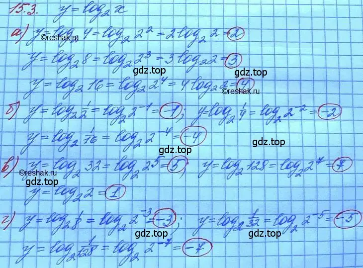 Решение 3. номер 15.3 (страница 89) гдз по алгебре 11 класс Мордкович, Семенов, задачник 2 часть