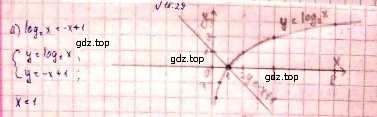 Решение 3. номер 15.31 (страница 93) гдз по алгебре 11 класс Мордкович, Семенов, задачник 2 часть