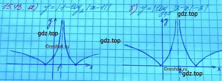 Решение 3. номер 15.43 (страница 95) гдз по алгебре 11 класс Мордкович, Семенов, задачник 2 часть