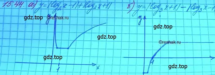 Решение 3. номер 15.44 (страница 95) гдз по алгебре 11 класс Мордкович, Семенов, задачник 2 часть