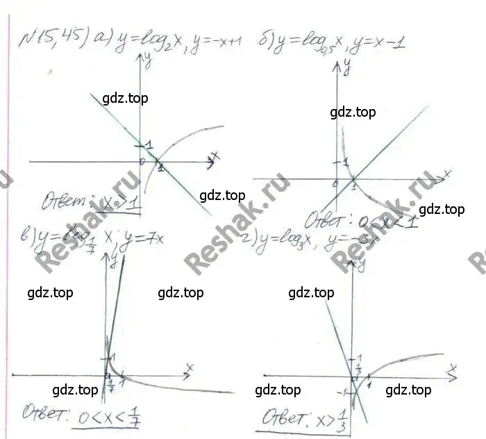 Решение 3. номер 15.45 (страница 95) гдз по алгебре 11 класс Мордкович, Семенов, задачник 2 часть