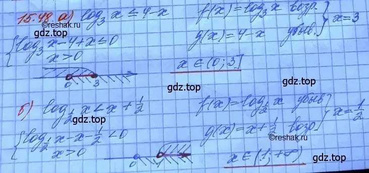 Решение 3. номер 15.48 (страница 95) гдз по алгебре 11 класс Мордкович, Семенов, задачник 2 часть