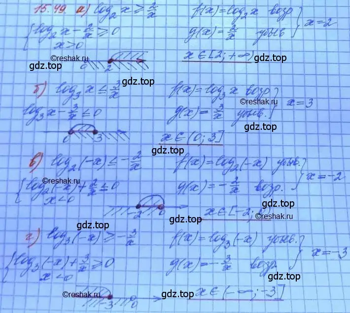 Решение 3. номер 15.49 (страница 95) гдз по алгебре 11 класс Мордкович, Семенов, задачник 2 часть