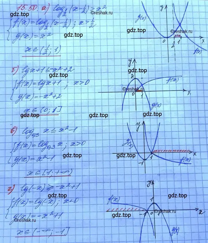 Решение 3. номер 15.50 (страница 96) гдз по алгебре 11 класс Мордкович, Семенов, задачник 2 часть