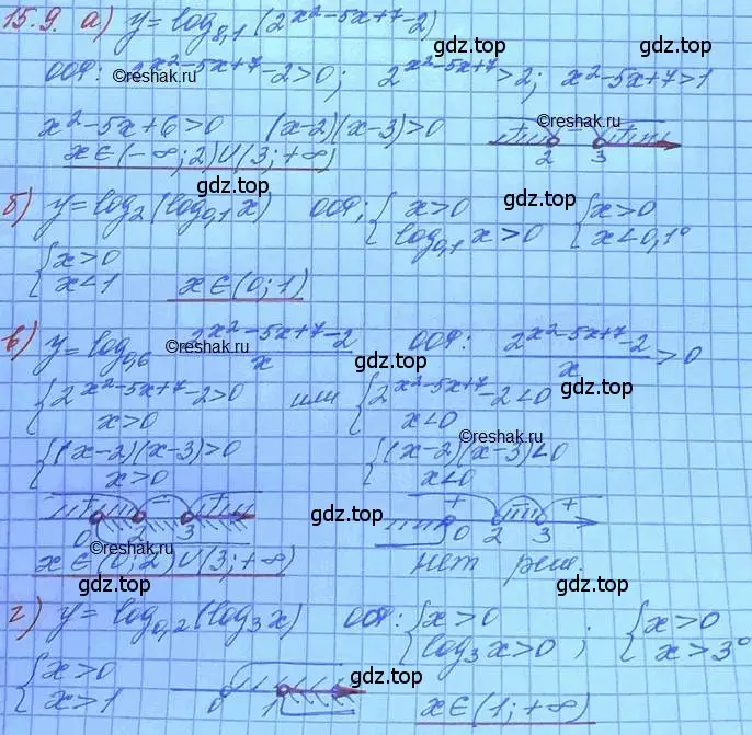 Решение 3. номер 15.9 (страница 90) гдз по алгебре 11 класс Мордкович, Семенов, задачник 2 часть