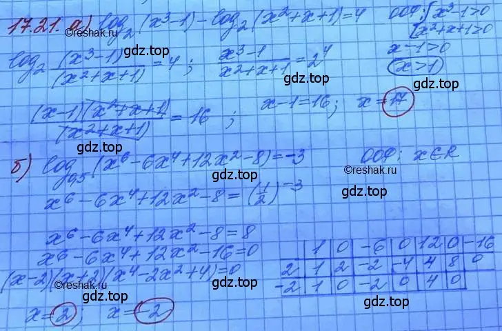 Решение 3. номер 17.21 (страница 107) гдз по алгебре 11 класс Мордкович, Семенов, задачник 2 часть