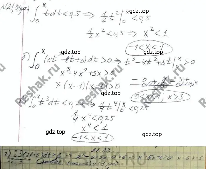 Решение 3. номер 21.33 (страница 139) гдз по алгебре 11 класс Мордкович, Семенов, задачник 2 часть