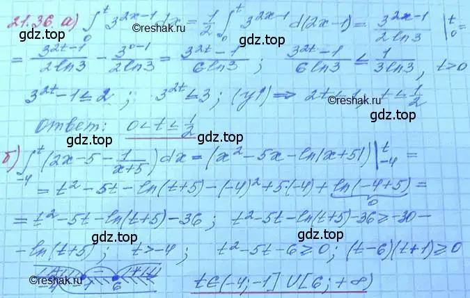 Решение 3. номер 21.36 (страница 140) гдз по алгебре 11 класс Мордкович, Семенов, задачник 2 часть