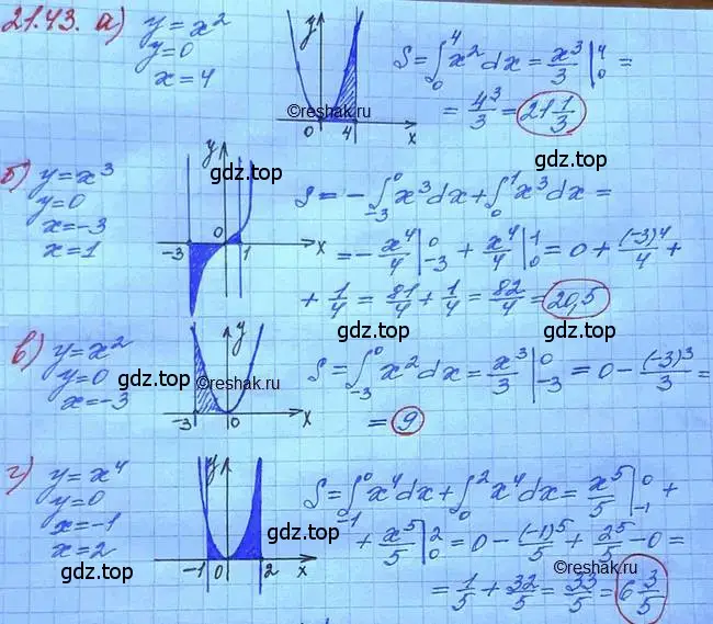 Решение 3. номер 21.43 (страница 141) гдз по алгебре 11 класс Мордкович, Семенов, задачник 2 часть