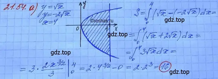 Решение 3. номер 21.54 (страница 143) гдз по алгебре 11 класс Мордкович, Семенов, задачник 2 часть