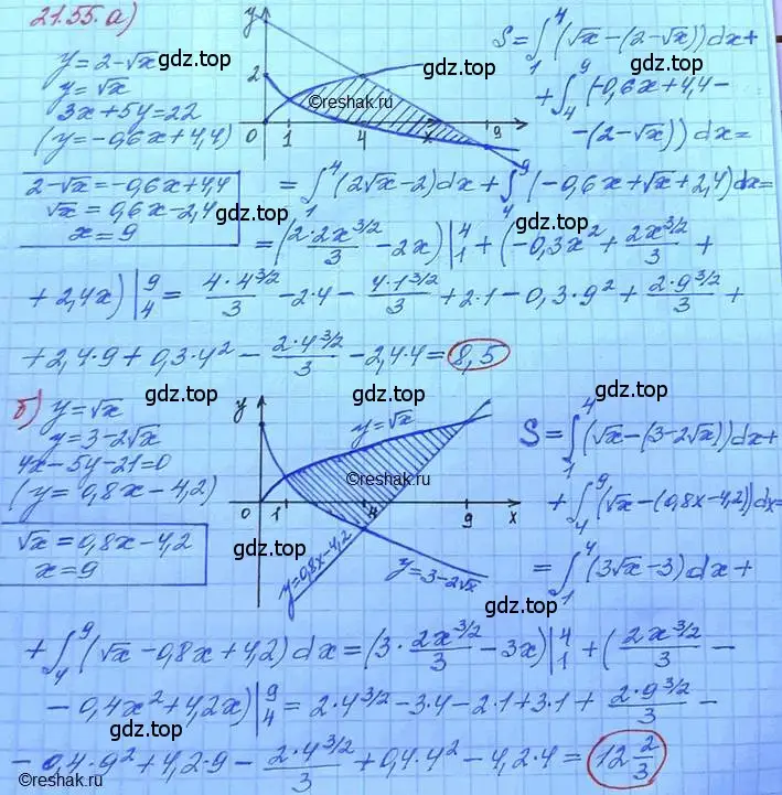 Решение 3. номер 21.55 (страница 143) гдз по алгебре 11 класс Мордкович, Семенов, задачник 2 часть