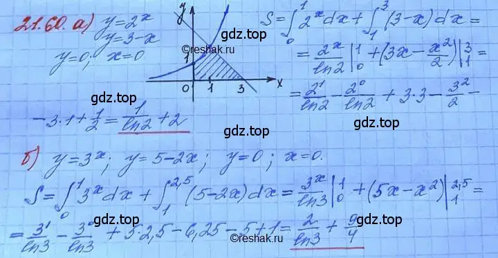 Решение 3. номер 21.60 (страница 144) гдз по алгебре 11 класс Мордкович, Семенов, задачник 2 часть