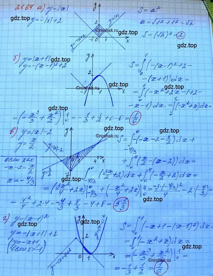 Решение 3. номер 21.64 (страница 144) гдз по алгебре 11 класс Мордкович, Семенов, задачник 2 часть