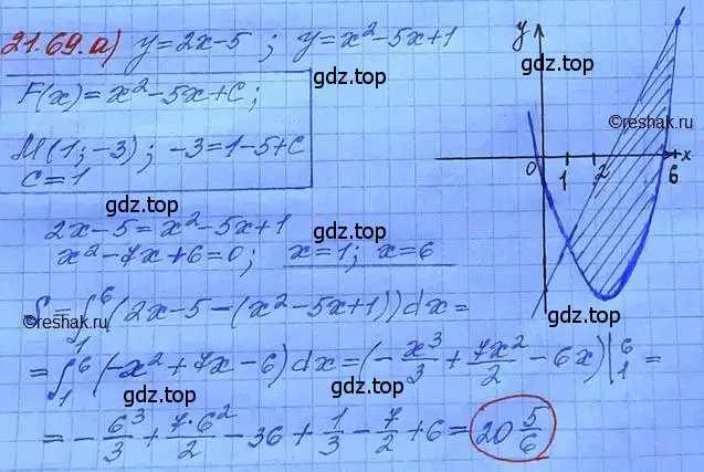 Решение 3. номер 21.69 (страница 146) гдз по алгебре 11 класс Мордкович, Семенов, задачник 2 часть