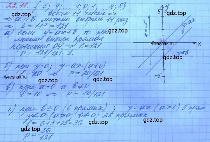 Решение 3. номер 22.11 (страница 150) гдз по алгебре 11 класс Мордкович, Семенов, задачник 2 часть