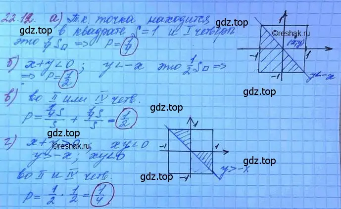 Решение 3. номер 22.12 (страница 150) гдз по алгебре 11 класс Мордкович, Семенов, задачник 2 часть