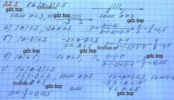 Решение 3. номер 22.2 (страница 149) гдз по алгебре 11 класс Мордкович, Семенов, задачник 2 часть