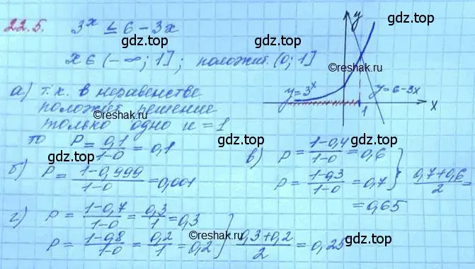 Решение 3. номер 22.5 (страница 149) гдз по алгебре 11 класс Мордкович, Семенов, задачник 2 часть