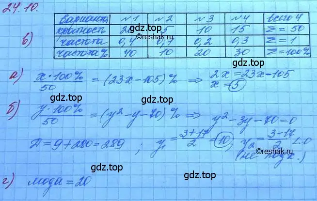 Решение 3. номер 24.10 (страница 159) гдз по алгебре 11 класс Мордкович, Семенов, задачник 2 часть