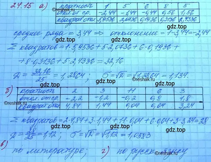 Решение 3. номер 24.15 (страница 160) гдз по алгебре 11 класс Мордкович, Семенов, задачник 2 часть