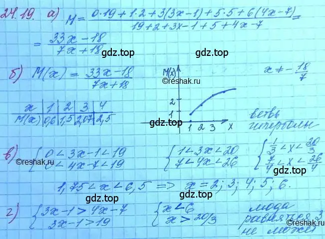 Решение 3. номер 24.19 (страница 161) гдз по алгебре 11 класс Мордкович, Семенов, задачник 2 часть