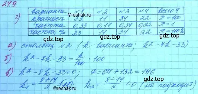 Решение 3. номер 24.9 (страница 159) гдз по алгебре 11 класс Мордкович, Семенов, задачник 2 часть