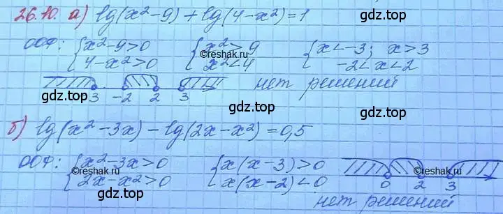 Решение 3. номер 26.10 (страница 166) гдз по алгебре 11 класс Мордкович, Семенов, задачник 2 часть