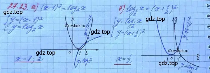 Решение 3. номер 27.23 (страница 170) гдз по алгебре 11 класс Мордкович, Семенов, задачник 2 часть