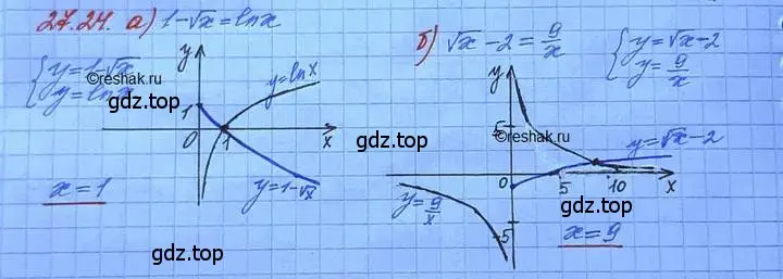 Решение 3. номер 27.24 (страница 170) гдз по алгебре 11 класс Мордкович, Семенов, задачник 2 часть