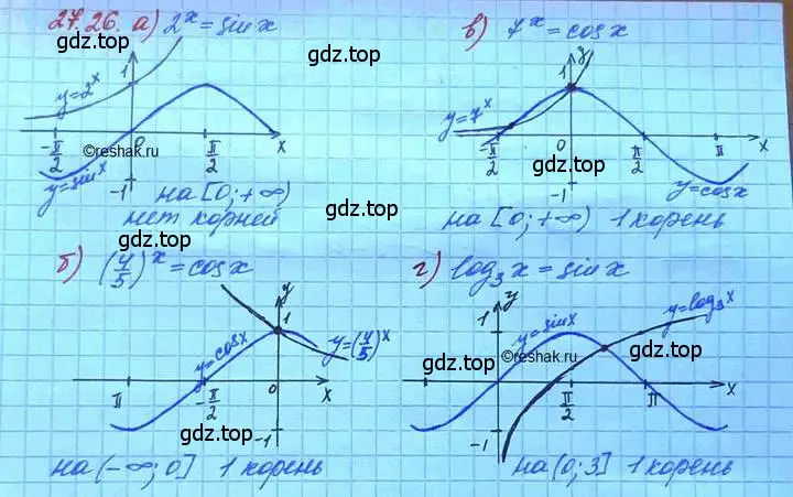 Решение 3. номер 27.26 (страница 170) гдз по алгебре 11 класс Мордкович, Семенов, задачник 2 часть