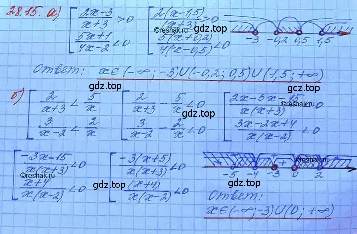Решение 3. номер 28.15 (страница 176) гдз по алгебре 11 класс Мордкович, Семенов, задачник 2 часть