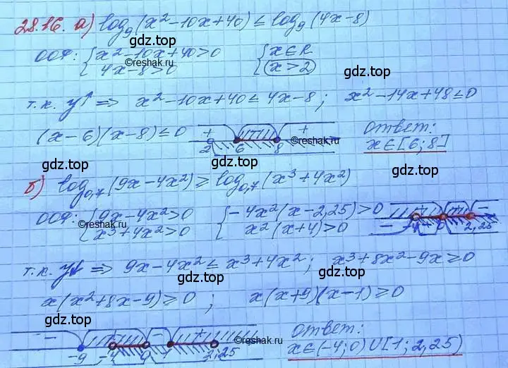 Решение 3. номер 28.16 (страница 176) гдз по алгебре 11 класс Мордкович, Семенов, задачник 2 часть