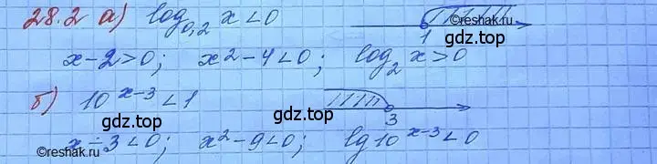 Решение 3. номер 28.2 (страница 174) гдз по алгебре 11 класс Мордкович, Семенов, задачник 2 часть