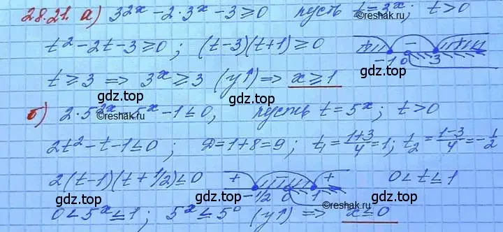 Решение 3. номер 28.21 (страница 176) гдз по алгебре 11 класс Мордкович, Семенов, задачник 2 часть