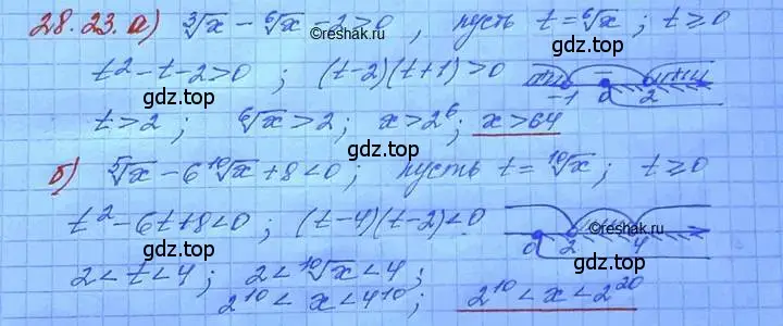 Решение 3. номер 28.23 (страница 177) гдз по алгебре 11 класс Мордкович, Семенов, задачник 2 часть