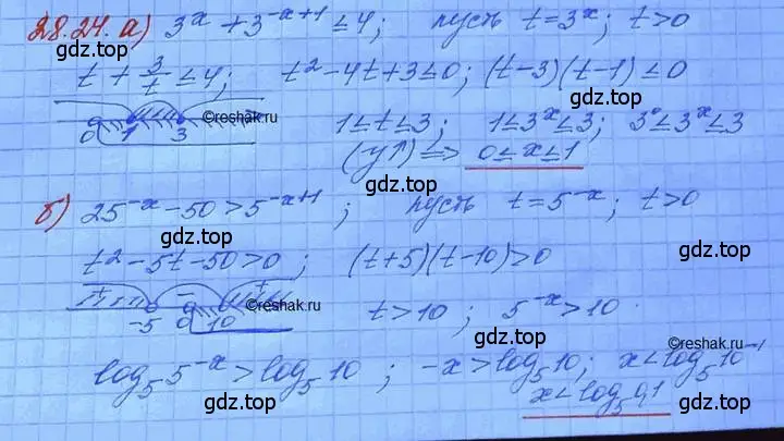 Решение 3. номер 28.24 (страница 177) гдз по алгебре 11 класс Мордкович, Семенов, задачник 2 часть