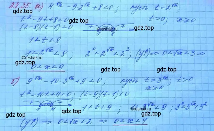 Решение 3. номер 28.35 (страница 178) гдз по алгебре 11 класс Мордкович, Семенов, задачник 2 часть