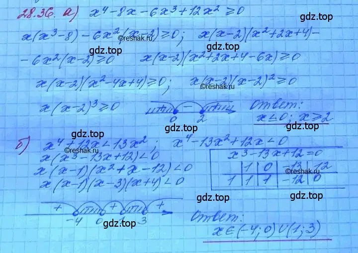 Решение 3. номер 28.36 (страница 178) гдз по алгебре 11 класс Мордкович, Семенов, задачник 2 часть