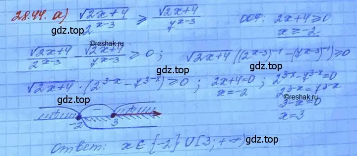Решение 3. номер 28.44 (страница 179) гдз по алгебре 11 класс Мордкович, Семенов, задачник 2 часть