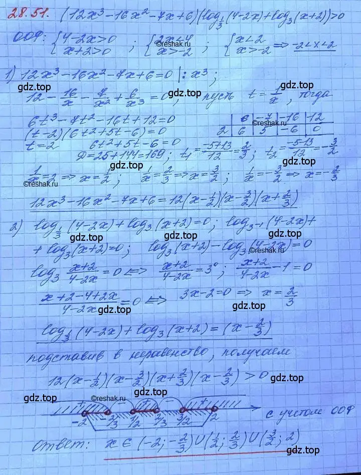 Решение 3. номер 28.51 (страница 179) гдз по алгебре 11 класс Мордкович, Семенов, задачник 2 часть