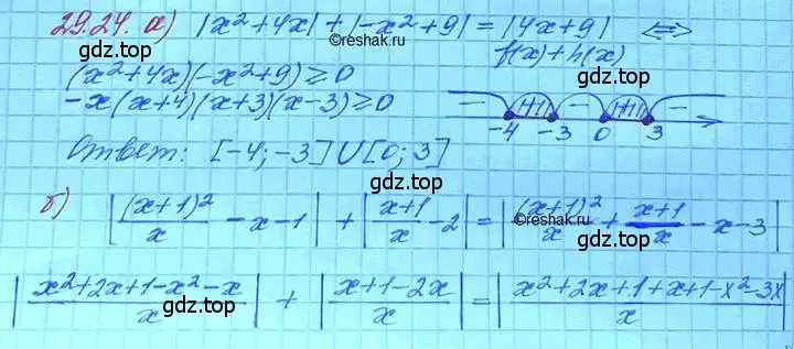 Решение 3. номер 29.24 (страница 184) гдз по алгебре 11 класс Мордкович, Семенов, задачник 2 часть