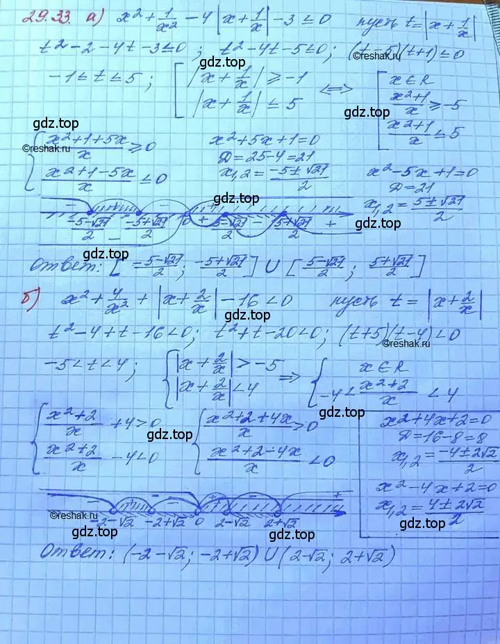 Решение 3. номер 29.33 (страница 185) гдз по алгебре 11 класс Мордкович, Семенов, задачник 2 часть